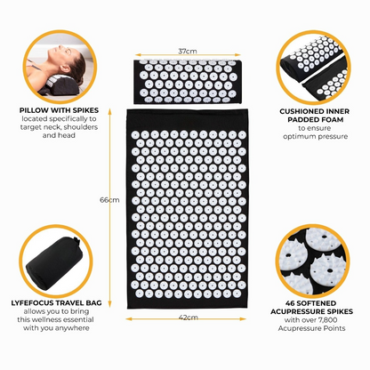 New Premium Acupressure Shakti Massage Mat & Pillow Set Fitness Yoga Massage Mat