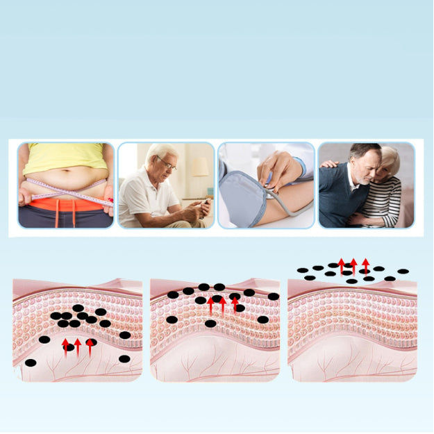 Gently Press The Tigers Mouth Acupoint For A Comfortable And Convenient…