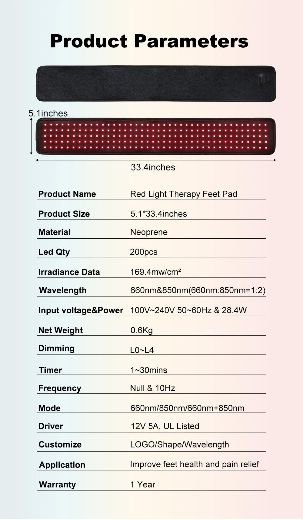 Infrared Red Light Therapy Belt