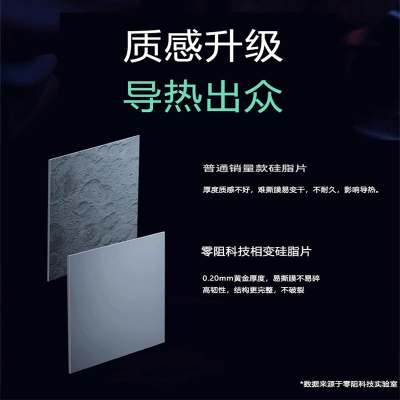 Special-Shaped Silicone Thermal Pad, Phase Change Material, Cpu Inverter Heat Dissipation, Insulating Silicone Pad, High Thermal Conductivity Silicone Sheet - image 3