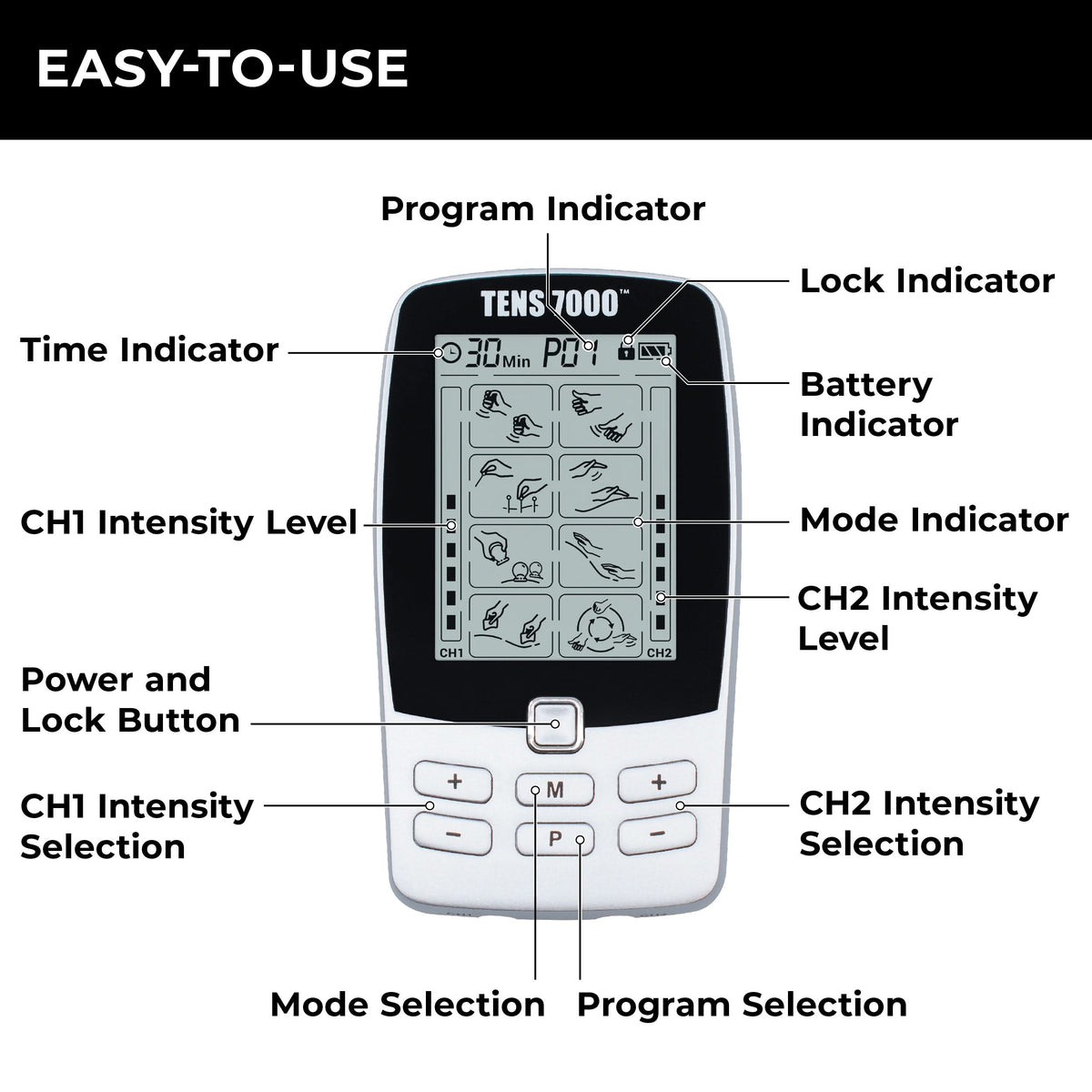 TENS 7000 Dual-Channel TENS Massager