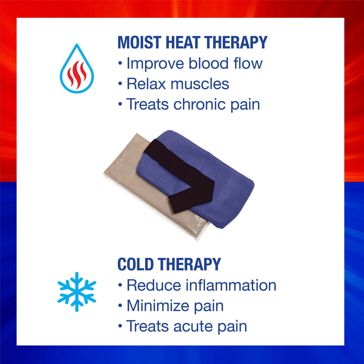 ThermiPaq Hot/Cold Pain Relief Wrap