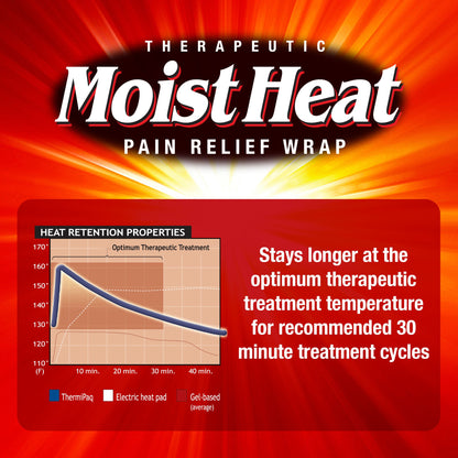 ThermiPaq Moist Heat Pain Relief Neck Wrap
