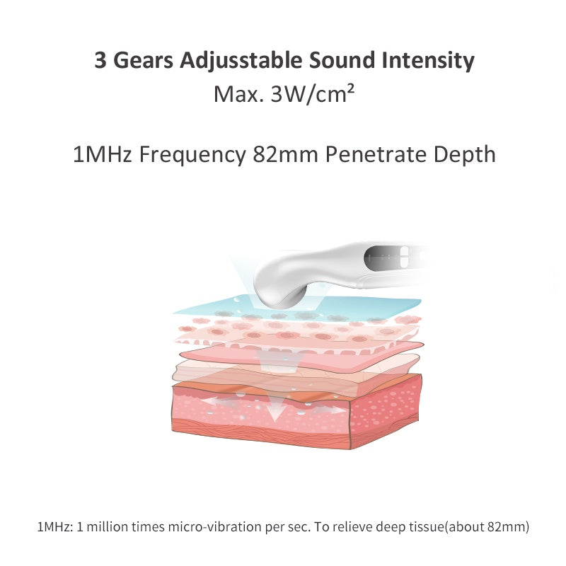 Ultrasonic Body Therapy Device