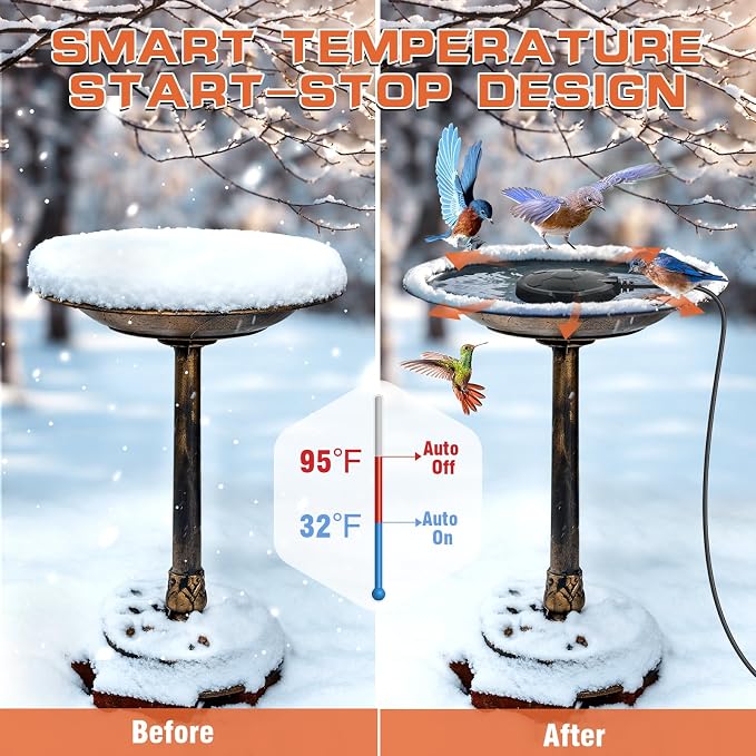 Daoeny 120W Bird Bath Heater – Thermostatic Outdoor Birdbath Deicer, Full-Covered Aluminum Water Heater for Winter