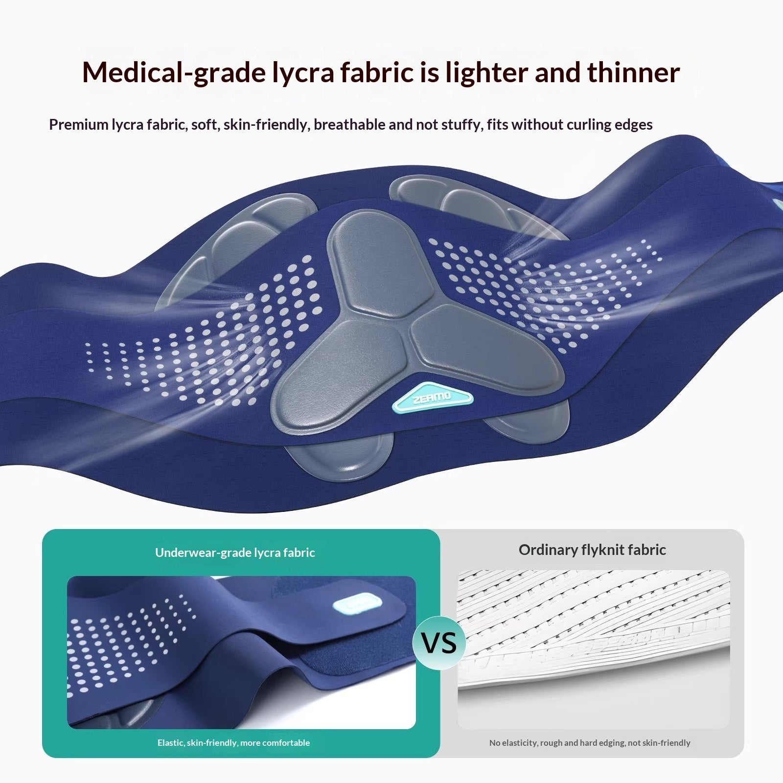 Heatable Sports Support Brace