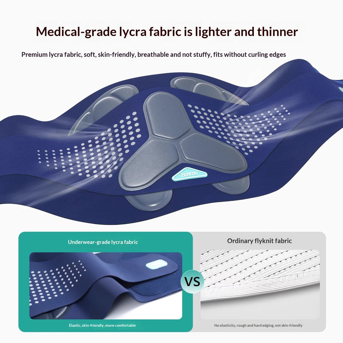 Heatable Sports Support Brace