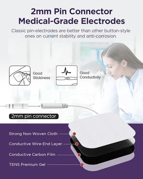 TENS Unit Muscle Stimulator, 24 Modes TENS EMS Machine For Pain Relief…
