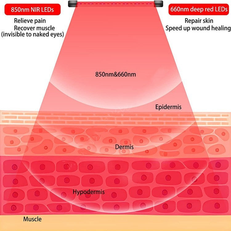 Red Light Therapy Device