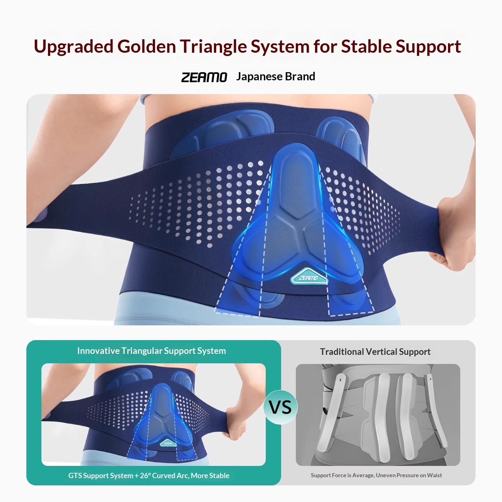 Heatable Sports Support Brace