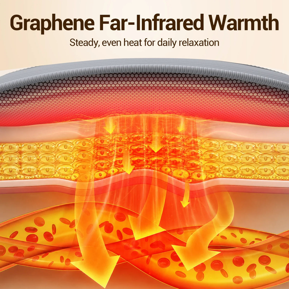 Cordless Heating Pad for Lower Back with Massager FSA Eligible