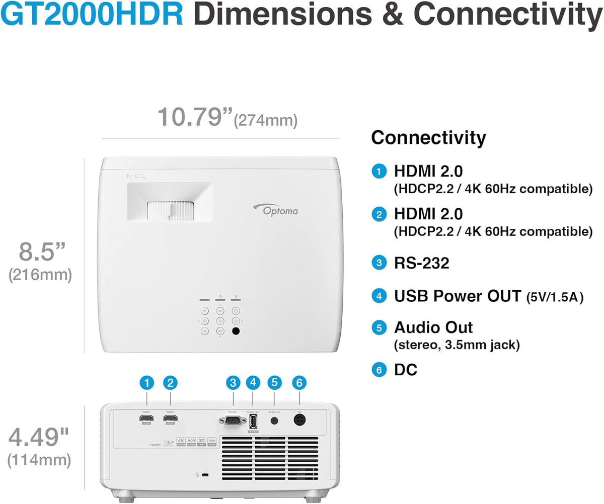 Optoma GT2000HDR Compact Short Throw Laser Home Theater and Gaming Projector, 1080p HD with 4K HDR Inpu