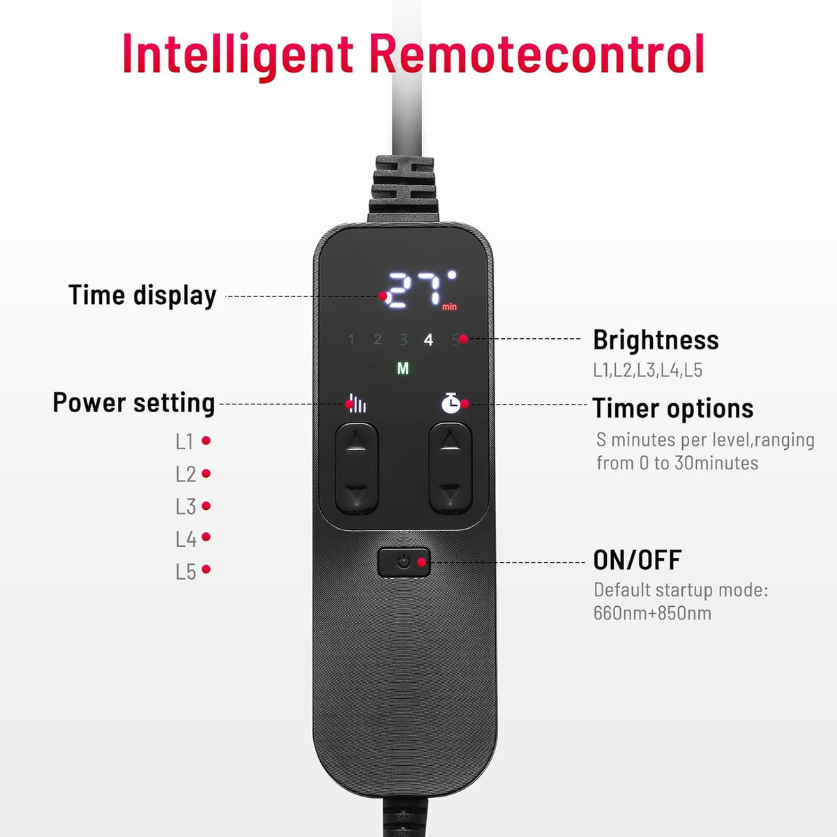Red Light Therapy Panel 660nm Near Infrared LED Face Body Recovery Light RLT660