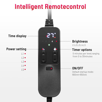 Red Light Therapy Panel 660nm Near Infrared LED Face Body Recovery Light RLT660